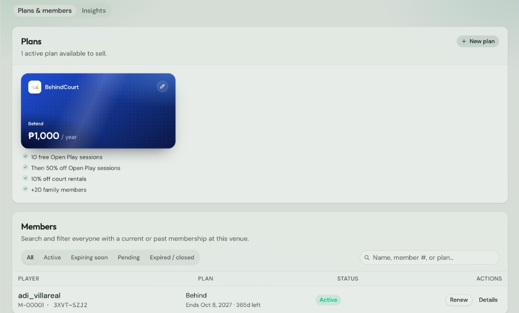 Plans and members: active plan card with its perks and a members list with Active status, Renew, and Details